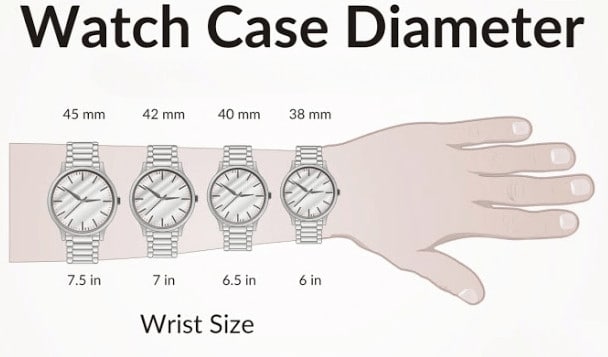 cách đo size cổ tay đeo đồng hồ